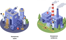 Разработка СЗЗ в Екатеринбурге: Пошаговое Руководство 2025