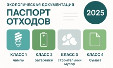 Паспорт отходов I-IV класса опасности 2025: цены, сроки